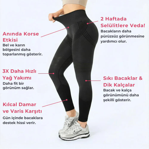 3 Etkili Şekillendirici Tayt Lipödem • Selülit • Varis